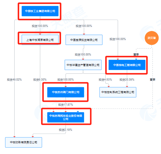 000972筹划重磅资产重组，打造全新上市版图