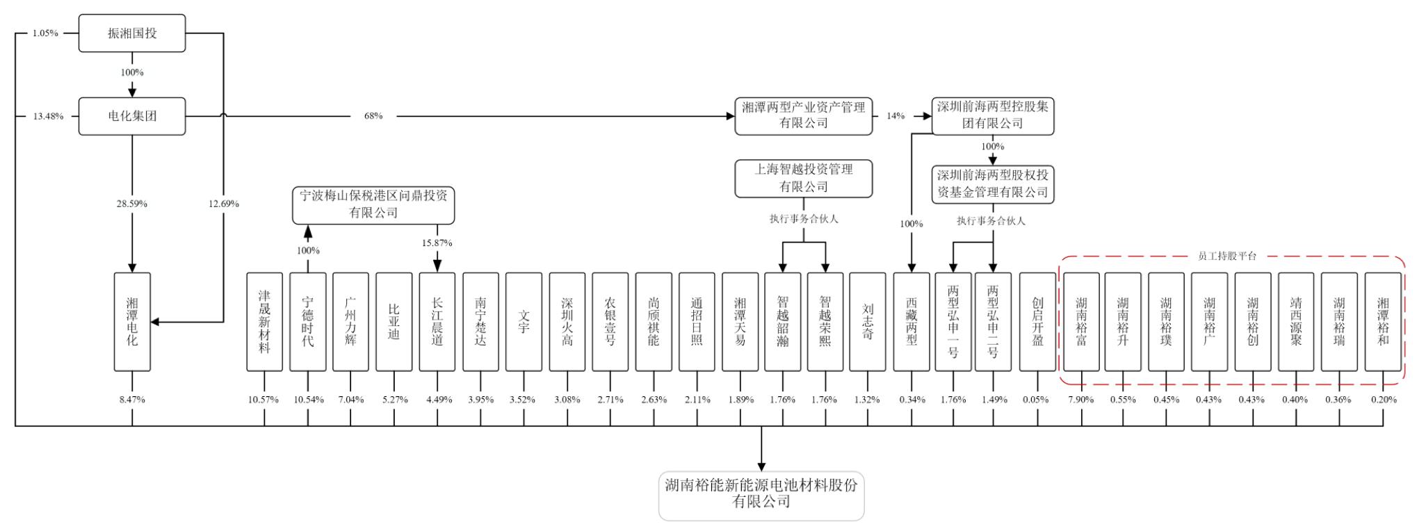 湘潭电化锰酸锂电池：针刺实验验证，卓越安全性能领航者