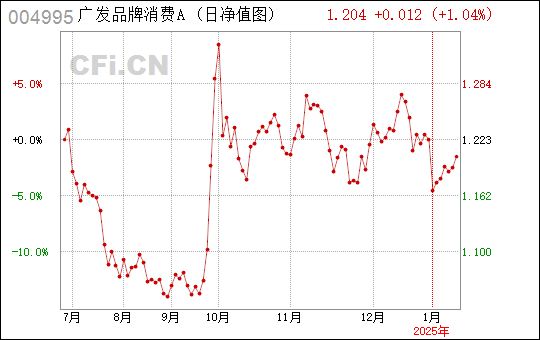 广东格林美有限公司，绿色发展的先锋力量