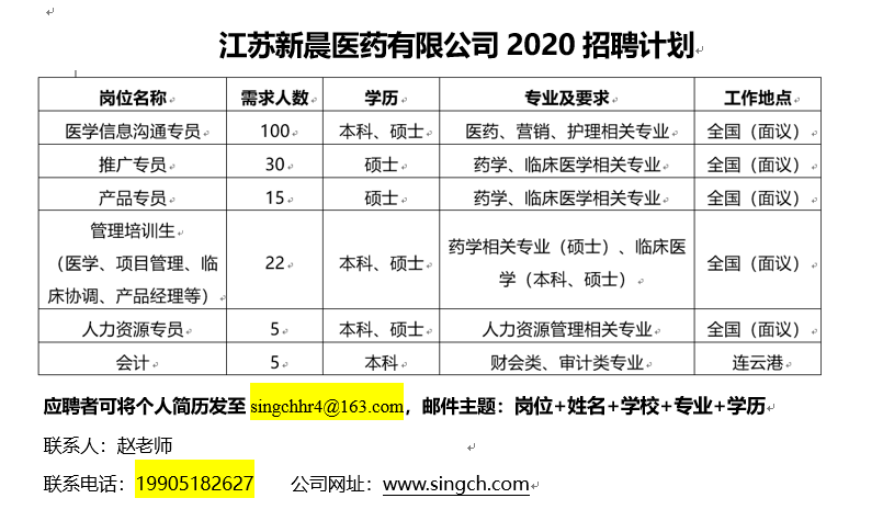 江苏昌正医疗科技招聘——引领医疗科技新篇章的人才盛宴