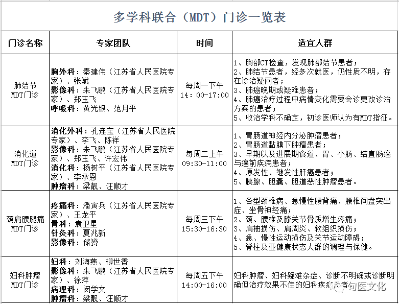 八个月产检查项目详解，确保母婴健康的全方位监测