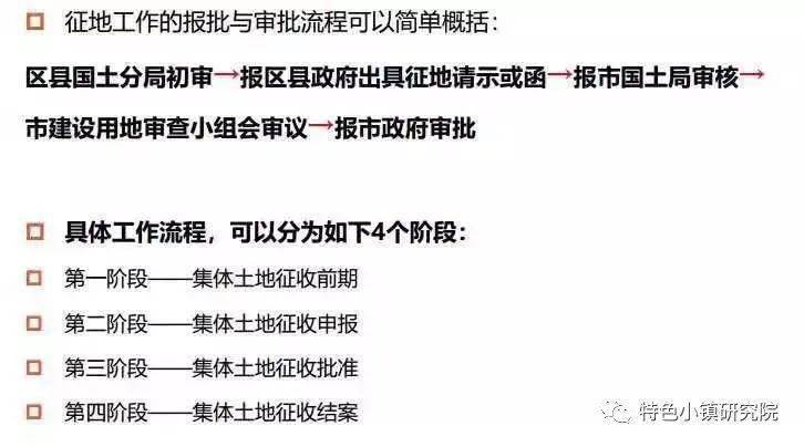 智慧城房产证的重要性、办理流程及注意事项