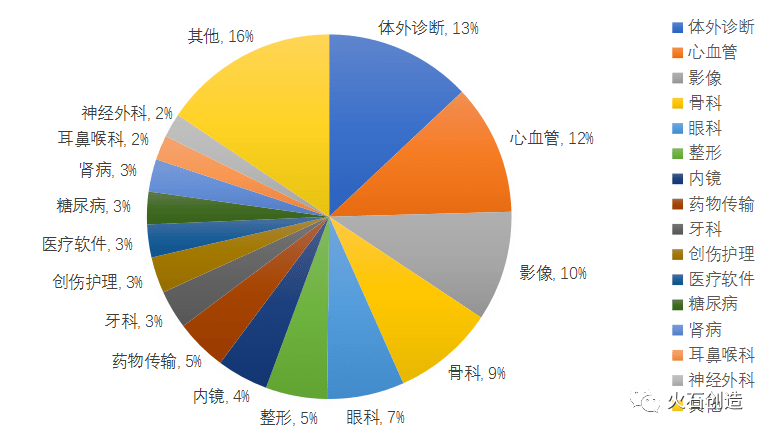 广东植绒拭子有限公司，引领医疗器材行业的新标杆