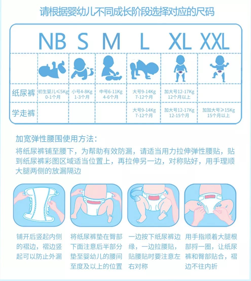 纸尿裤号码对应几个月——新手爸妈的必备知识